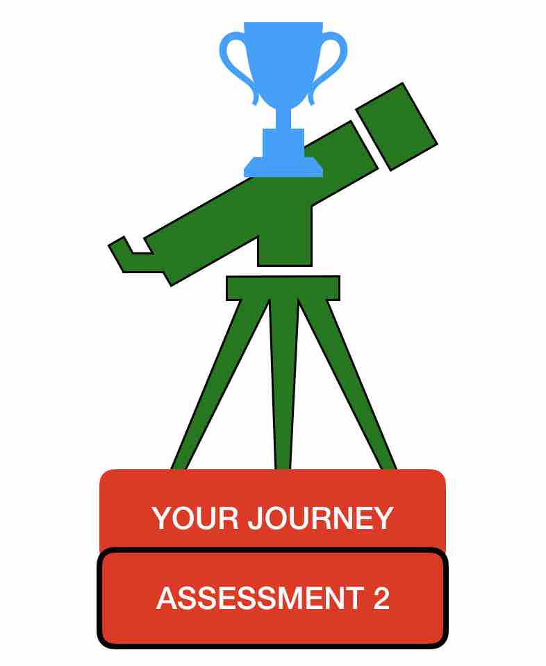 Your Journey Splash assessment