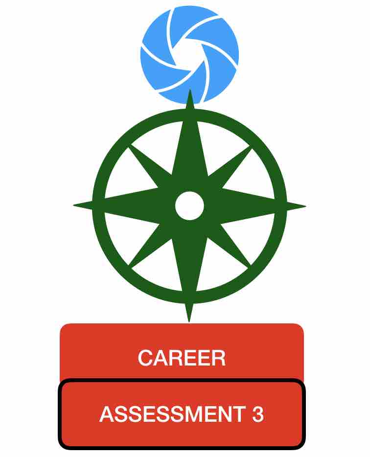 Career Splash Assessment